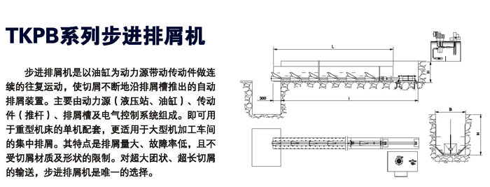 步進(jìn)排屑機(jī)5-1.jpg