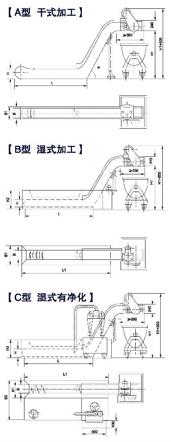 鏈板排屑機(jī)6-1.jpg